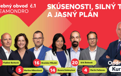 Primátora voliť nestačí. O Seredi rozhodujú aj poslanci. Spoznajte kandidátov na poslancov z Teamu Ondro pre volebný obvod č.1